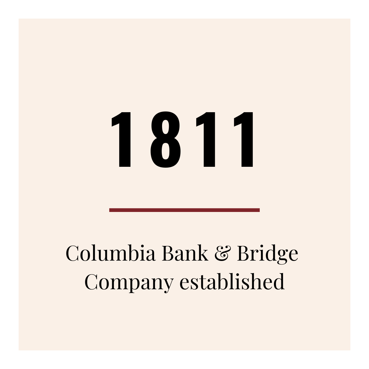 History of Columbia PA Discover Columbia PA America's Top 10 Rivertowns